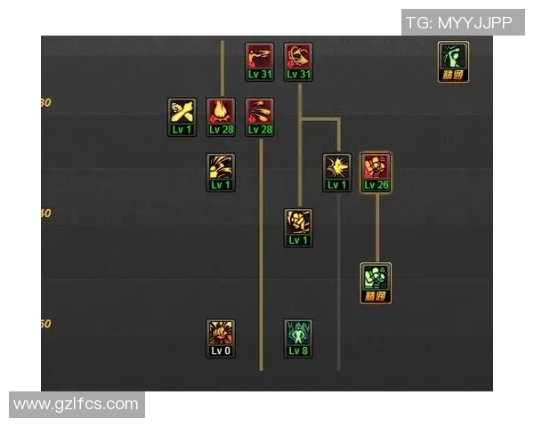 杨磊独家揭秘英雄联盟游戏技巧与心得分享助你提升实力