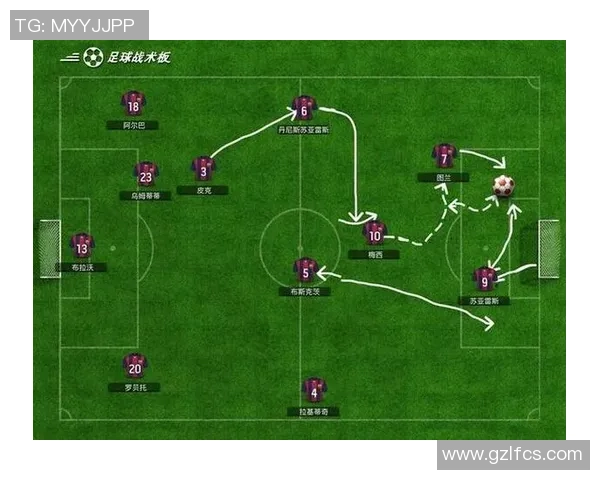 深度分析西班牙足球球队的进攻战术及其战术演变历程